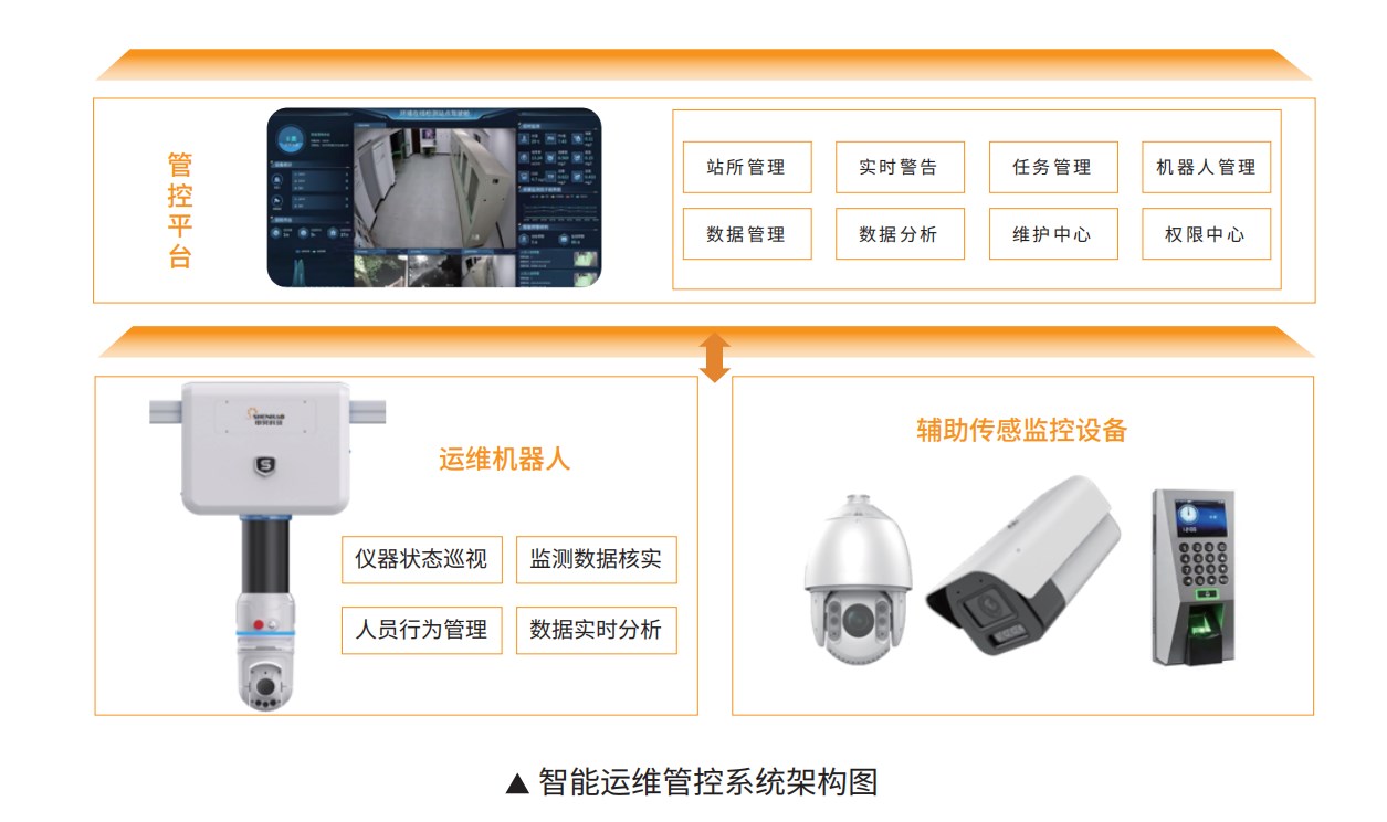手機充電器生產設備插件機的發展趨勢