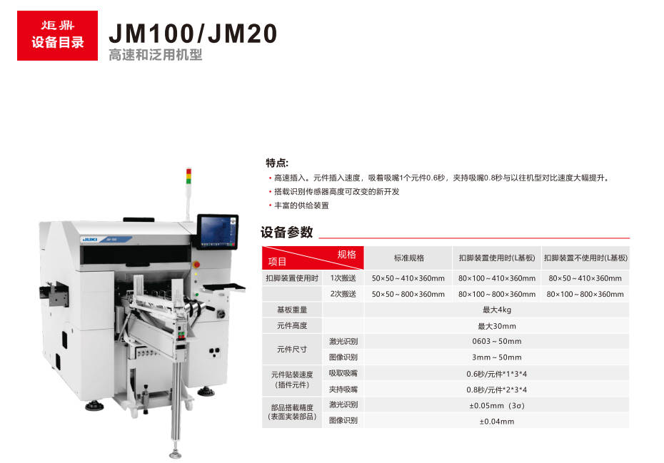 JUKI插件機：電子制造業(yè)的卓越之選